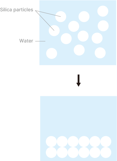 Precipitation