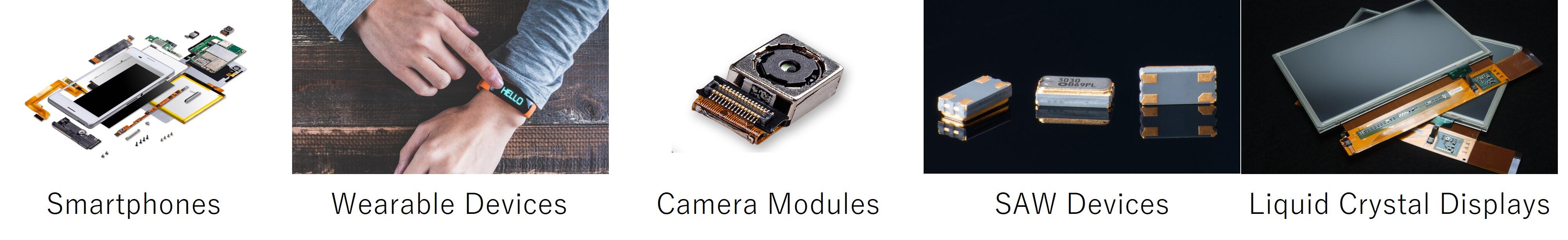 Smartphones・Wearable Devices・Camera・Quartz Crystal Devices・Liquid Crystal